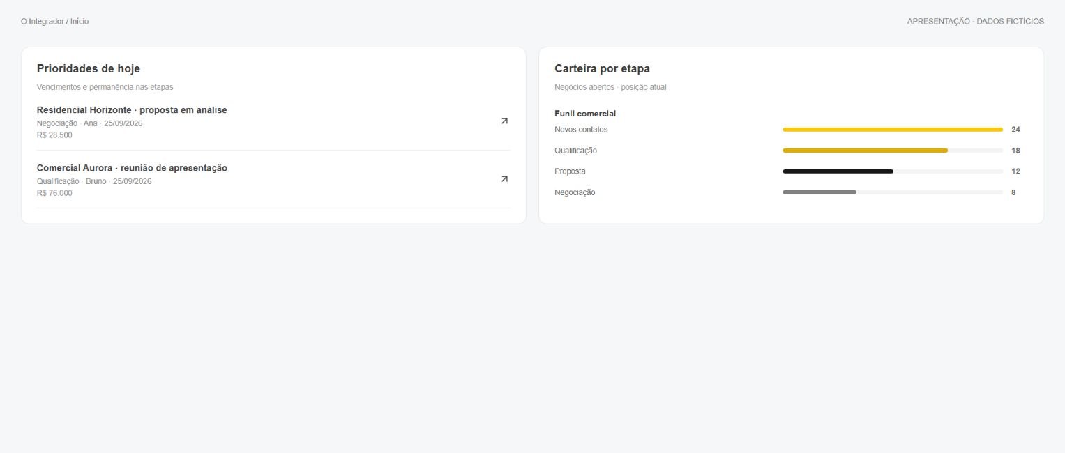 O Integrador — interface com dados fictícios